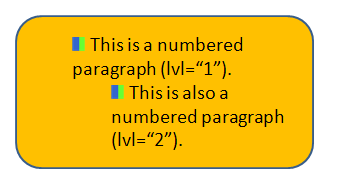 Shape with text - image as bullet